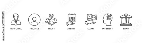Microcredit banner web icon vector illustration concept with icon of personal, profile, trust, credit, loan, interest and bank	
