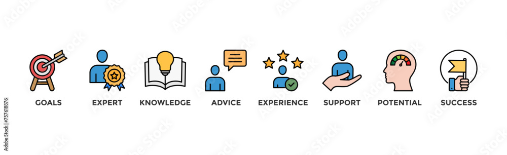 Consulting banner web icon vector illustration concept for business consultation with an icon of goals, expert, knowledge, advice, experience, support, potential, and success Consulting banner web icon vector illustration concept for business consultation with an icon of goals, expert, knowledge, advice, experience, support, potential, and success