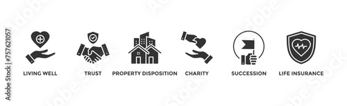 Estate planning banner web icon vector illustration concept with icon of living well, trust, property disposition, charity, succession, life insurance	