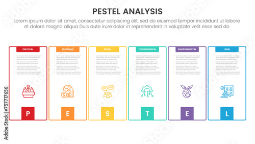 pestel business analysis tool framework infographic with creative outline box with square bottom accessories 6 point stages concept for slide presentation