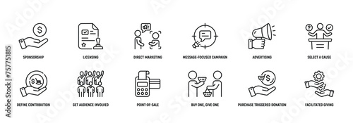 Cause Marketing icon Line Icon Set, Editable Stroke. Sponsorship, Licensing, Direct, Message, Focused, Campaign, Select, Strategy.