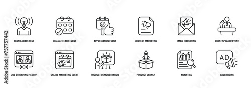 Event Marketing icon Line Icon Set, Editable Stroke. Brand, Awareness, Evaluate, Each, Event, Appreciation, Event, Strategy.