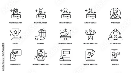 Influencer Marketing Line Icon Set, Editable Stroke. Macro, Contest, Discount, Code, Giveaway, Mega, Strategy.