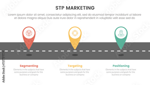 stp marketing strategy model for segmentation customer infographic with tagging pin location marker on roadway 3 points for slide presentation