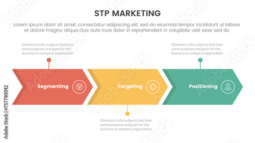 stp marketing strategy model for segmentation customer infographic with arrow right direction horizontal line 3 points for slide presentation