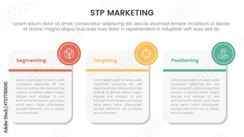 stp marketing strategy model for segmentation customer infographic with big round square box 3 points for slide presentation
