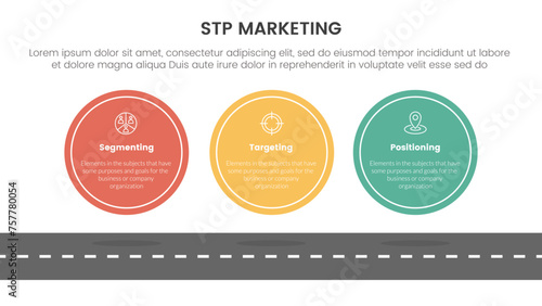 stp marketing strategy model for segmentation customer infographic with big circle symmetric horizontal on top of roadway 3 points for slide presentation