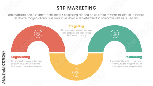 stp marketing strategy model for segmentation customer infographic with circular shape half circle up and down 3 points for slide presentation
