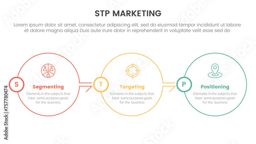 stp marketing strategy model for segmentation customer infographic with big circle outline right direction on horizontal balance 3 points for slide presentation