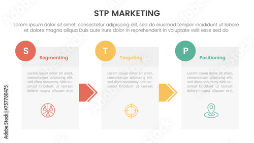 stp marketing strategy model for segmentation customer infographic with box information and arrow direction 3 points for slide presentation