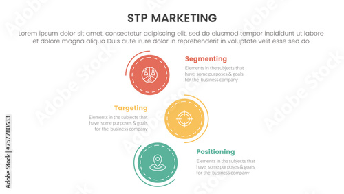 stp marketing strategy model for segmentation customer infographic with vertical stack circle direction 3 points for slide presentation