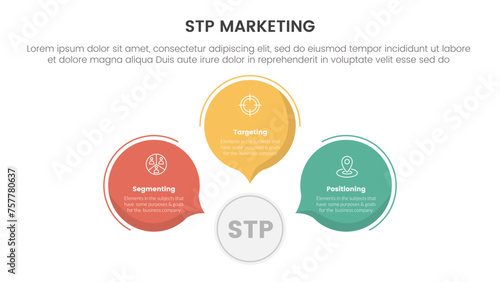 stp marketing strategy model for segmentation customer infographic with circle callout comment shape 3 points for slide presentation