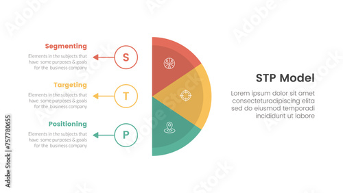 stp marketing strategy model for segmentation customer infographic with vertical half circle with outline circle and arrow 3 points for slide presentation