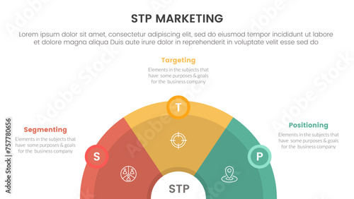 stp marketing strategy model for segmentation customer infographic with half circle horizontal with circle badge 3 points for slide presentation