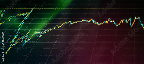 Börse - Trading - Chart