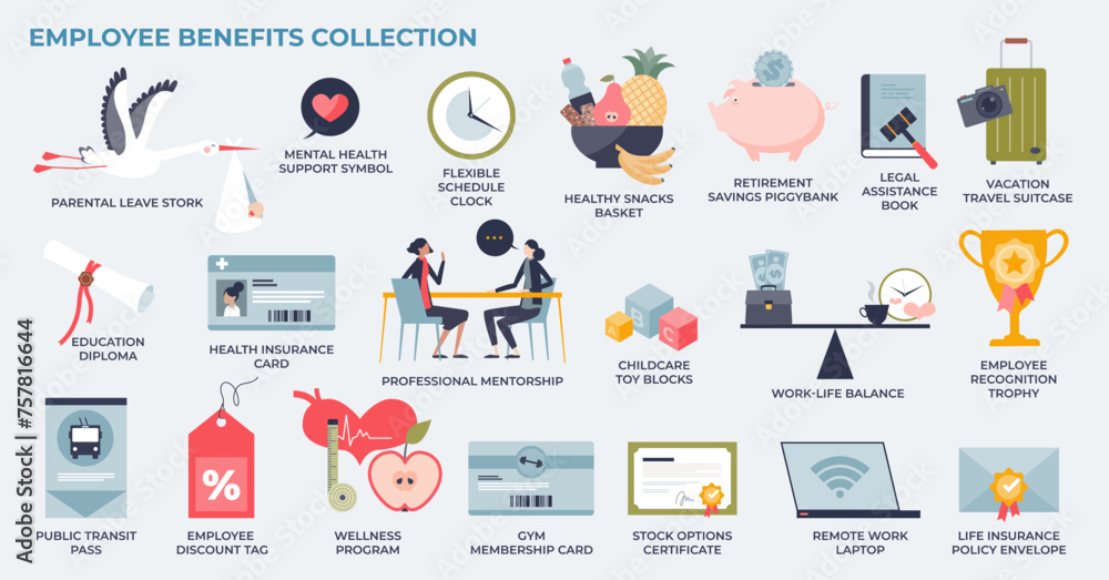 Employee benefits and job motivation elements in tiny person collection set. Labeled items with work satisfaction stimulus and personal perks from company vector illustration. HR awards for good work - obrazy, fototapety, plakaty 