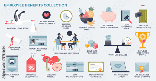Employee benefits and job motivation elements in tiny person collection set. Labeled items with work satisfaction stimulus and personal perks from company vector illustration. HR awards for good work