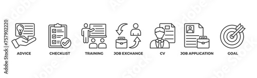 Career banner web icon vector illustration concept with icon of advice, checklist, training, job exchange, cv, job application and goal