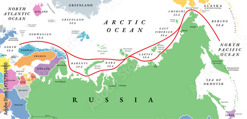 Northeast Passage, NEP, including Northern Sea Route, political map. Shipping route between Atlantic and Pacific Oceans, along the Arctic coasts of Norway and Russia, lying entire in Arctic waters.