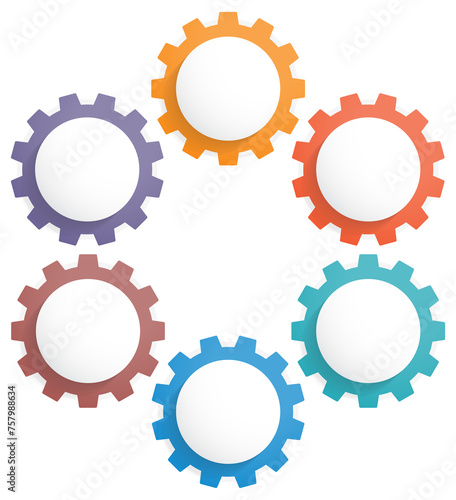 Circle diagram with six gears