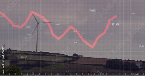 Image of financial data processing over wind turbine on field