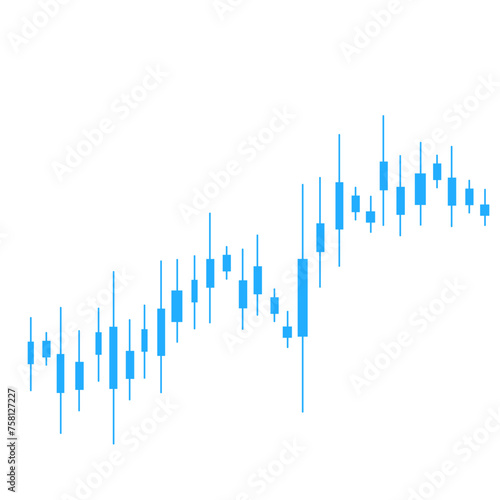 Forex Trading Market Charts