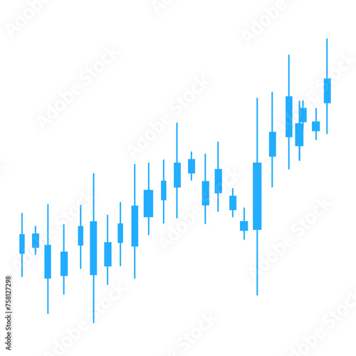 Forex Trading Market Charts