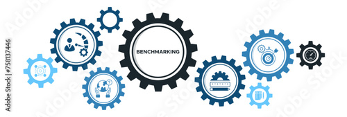 Benchmarking banner web icon vector illustration concept for the idea of business development and improvement with an icon of performance, process, survey, measurement, compare target, and indicator