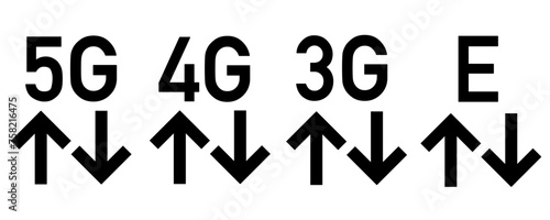 Mobiles Netz 5G 4G 3G E