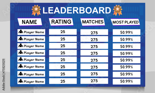 Leaderboard Design vector. Leaderboard Template and Game Graphic Design 