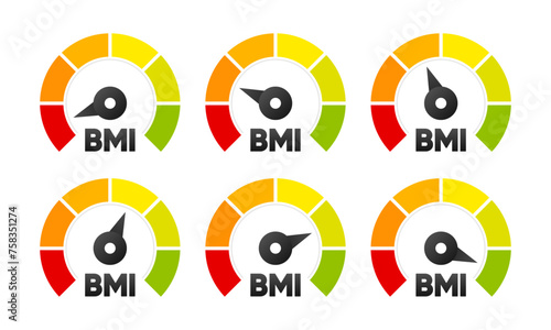 Body Mass Index level. Body concept. Obese chart scales. Body mass index control. Vector Illustration.