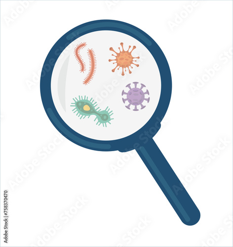 Virus vector illustration. Biological virus types. Icons