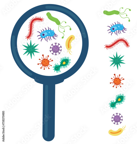 Virus vector illustration. Biological virus types. Icons