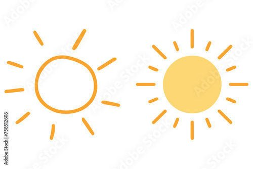the sunshine on the sunny day  in summer, the sunlight with warm season, sun in the solar system of universe