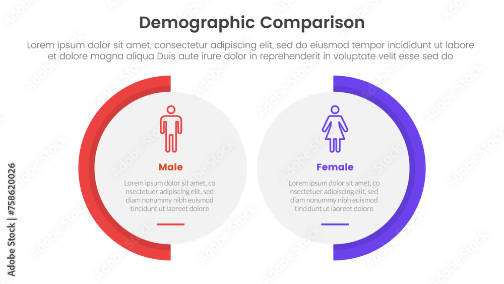 Naklejka premium demographic man vs woman comparison concept for infographic template banner with big circle shape variation with two point list information