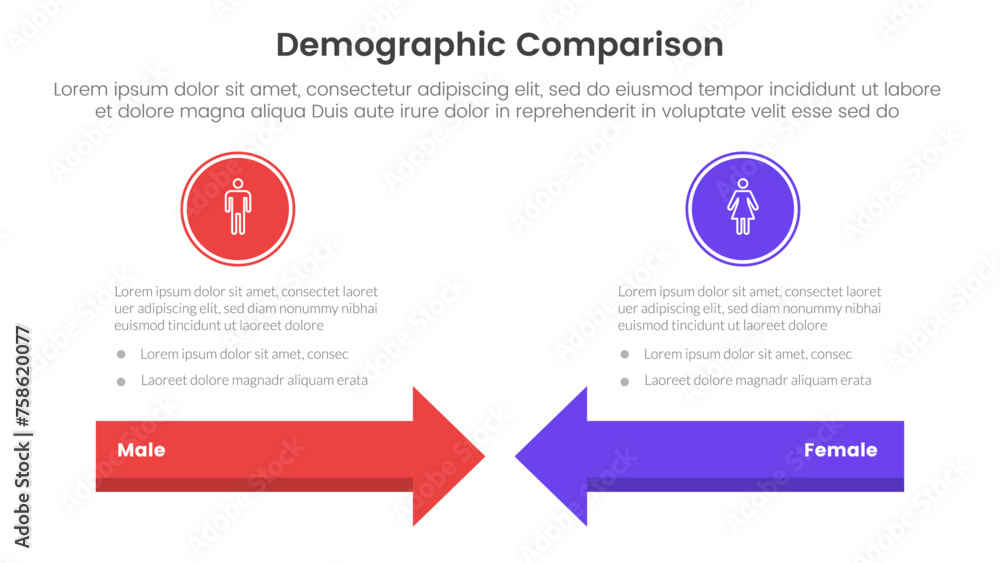 Naklejka premium demographic man vs woman comparison concept for infographic template banner with arrow head to head with two point list information
