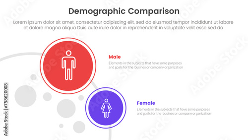 demographic man vs woman comparison concept for infographic template banner with big and small circle on left column with two point list information