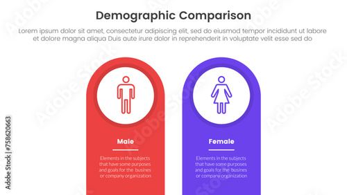 demographic man vs woman comparison concept for infographic template banner with round shape on top vertical box with two point list information