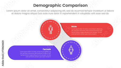 demographic man vs woman comparison concept for infographic template banner with creative circle and round rectangle shape left and right with two point list information