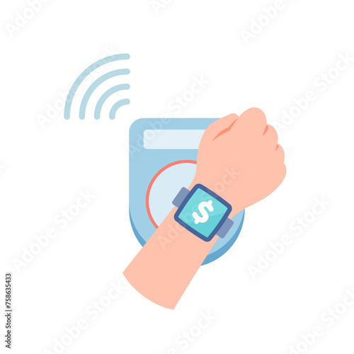 スマートウォッチ決済  スマートICリーダー