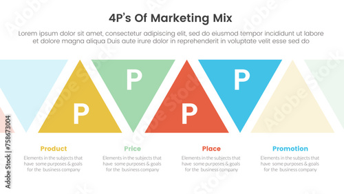 marketing mix 4ps strategy infographic with triangle shape ups and down with 4 points for slide presentation