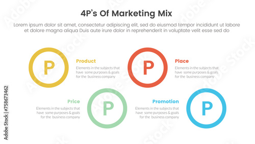 marketing mix 4ps strategy infographic with big circle shape horizontal ups and down with 4 points for slide presentation