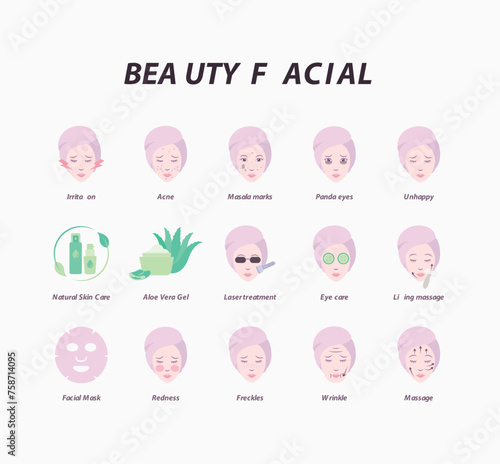 Woman face beauty problem and solution. Beautiful face skin facial treatment.  Aesthetic, cosmetic, product, laser, relax, massage, facial mask, flat vector illustration icon. Editable icon.