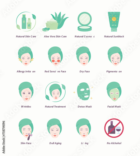 Natural organic green relaxation detox spa facial skin care treatment. Aesthetic beauty flat vector illustration icon. Editable icon.