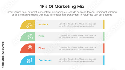 marketing mix 4ps strategy infographic with long rectangle box vertical stack with 4 points for slide presentation