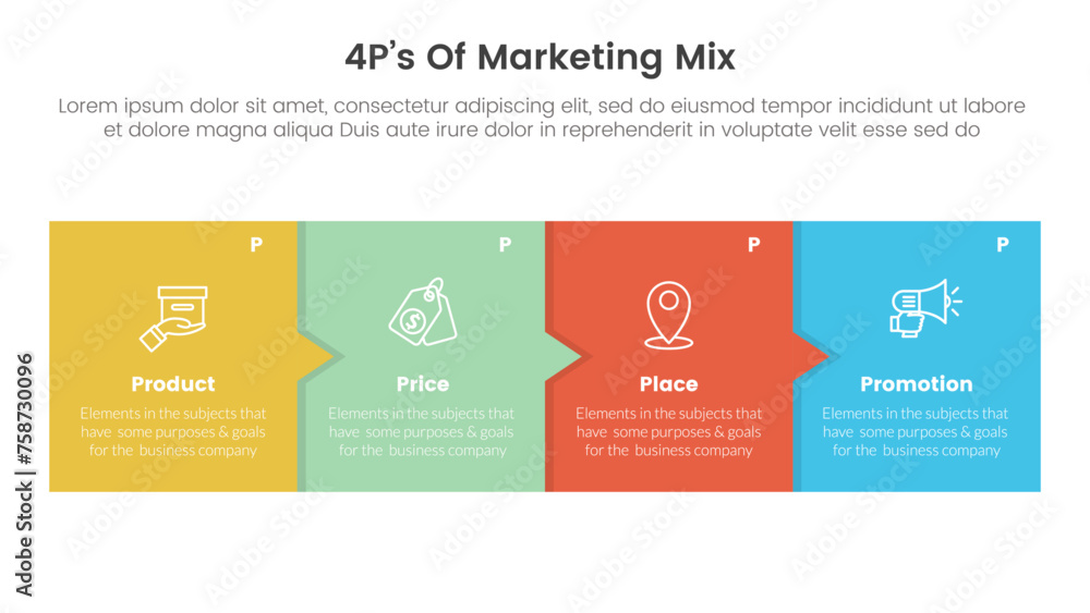 marketing mix 4ps strategy infographic with box and small arrow with 4 points for slide presentation marketing mix 4ps strategy infographic with box and small arrow with 4 points for slide presentation
