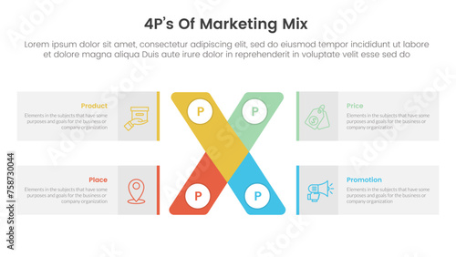 marketing mix 4ps strategy infographic with h x cross shape and rectangle box with 4 points for slide presentation