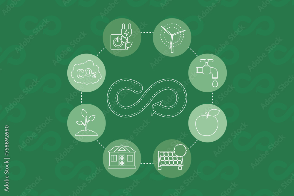 Circular economy concept. Scheme of icons representing ecofriendly ...