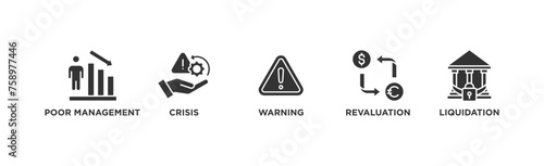 Business failure banner web icon vector illustration concept with icon of poor management, crisis, warning, revaluation and liquidation	