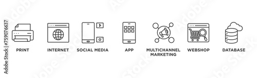 Cross-media banner web icon vector illustration concept with icon of print, internet, social media, app, multichannel marketing, webshop and database